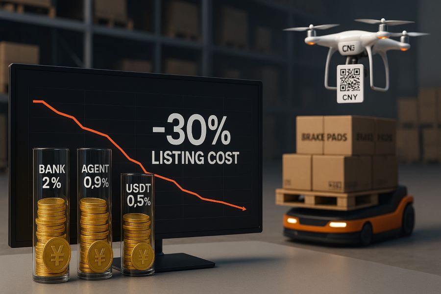 Как снизить стоимость листинга на 30 % с помощью прямых платежей в юанях #️⃣🚀